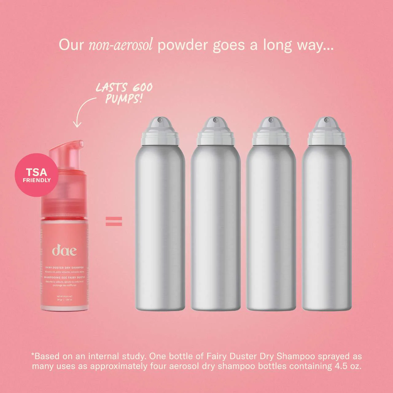 dae Fairy Duster Volumizing Dry Shampoo Powder - Image 2
