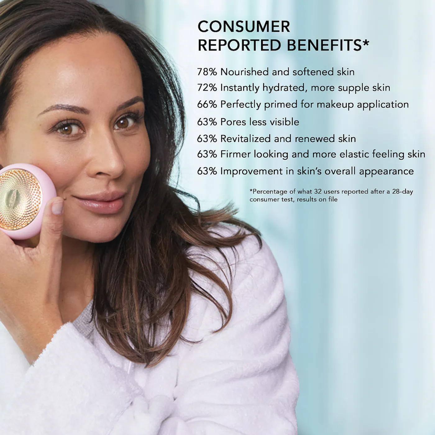 FOREO UFO™ 2 - Image 5