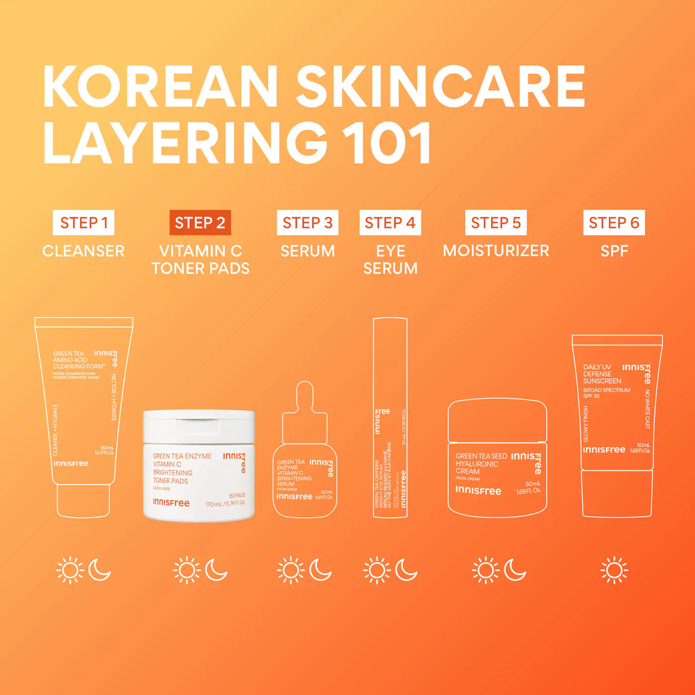 innisfree Green Tea Enzyme Vitamin C Brightening + Exfoliating Toner Pads - Image 10