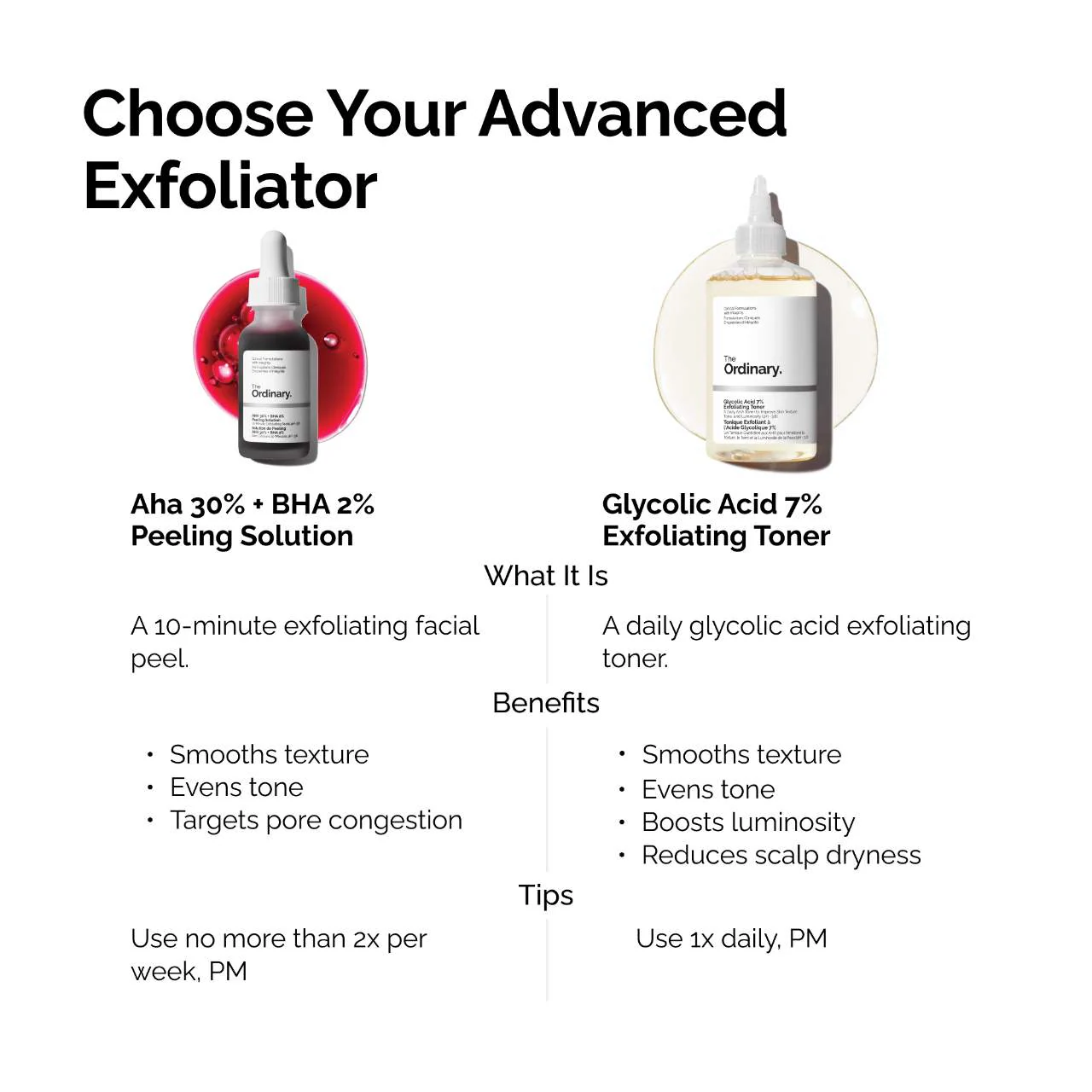 The Ordinary AHA 30% + BHA 2% High-Strength Peeling Solution for Brightening - Image 8