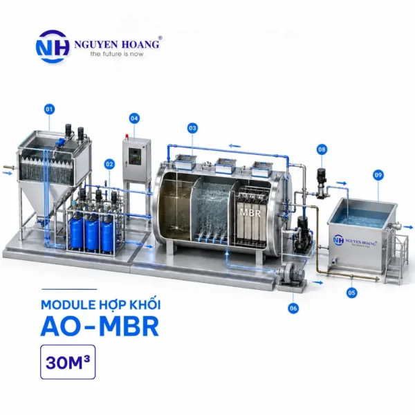 Module AO-MBR 30m³/Ngày.đêm