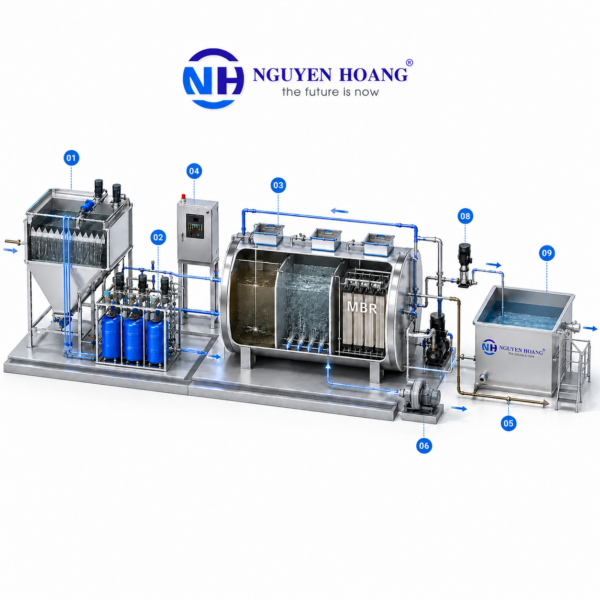 MODULE HỢP KHỐI AO–MBR . GIẢI PHÁP XỬ LÝ NƯỚC THẢI